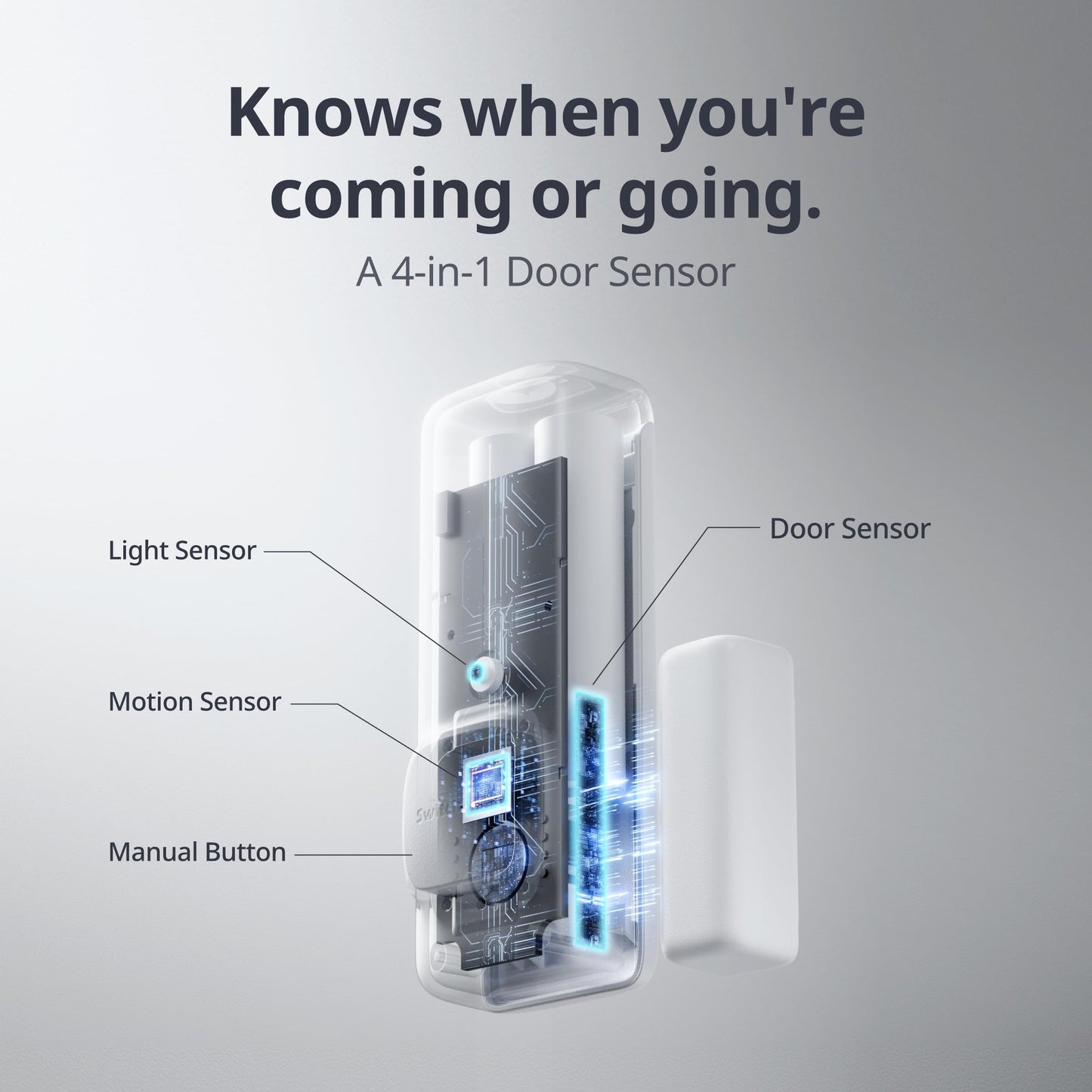 SwitchBot Door Alarm Contact Sensor - Smart Home Security Wireless Window Alarm and Door Sensor, Add SwitchBot Hub to Make it Compatible with Alexa