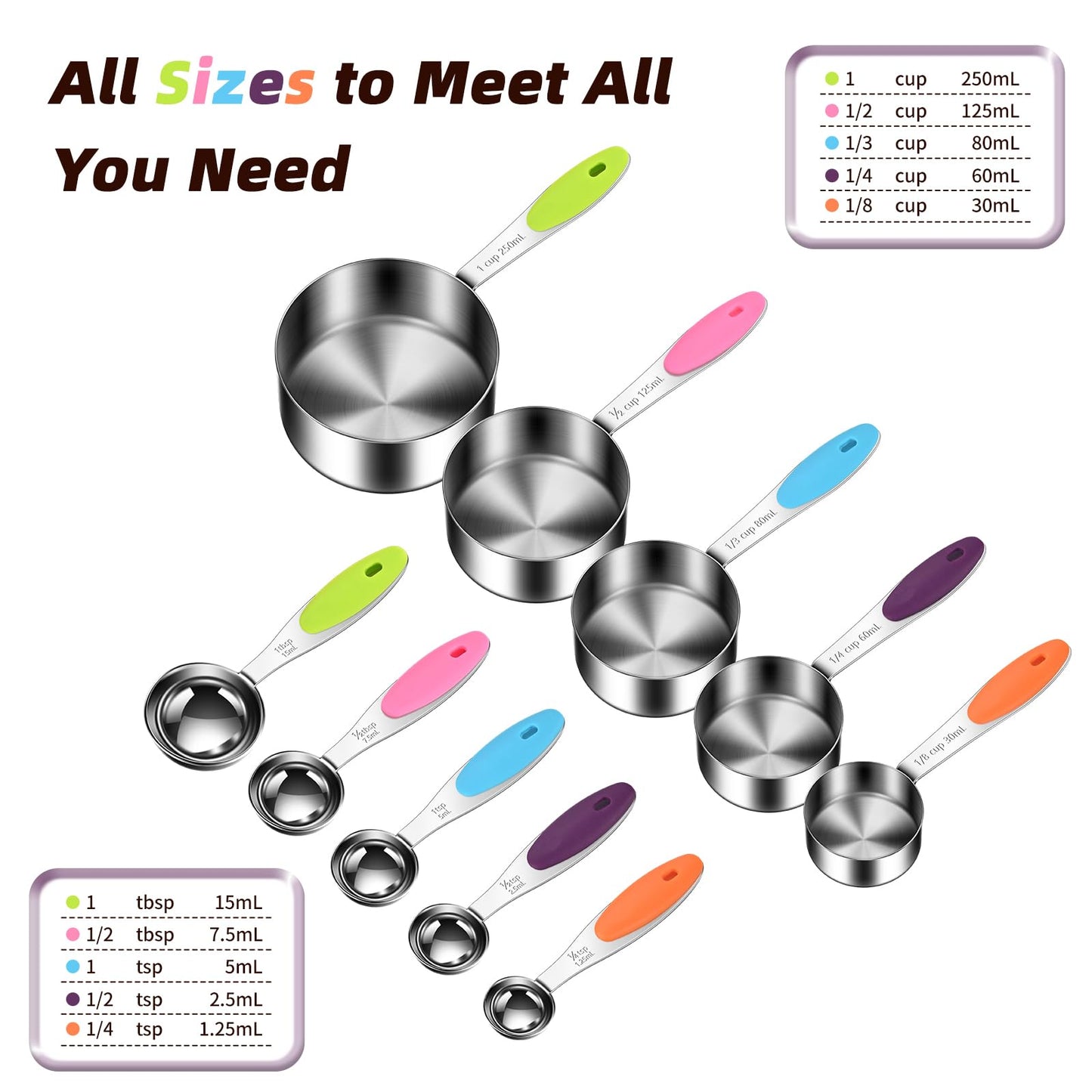 10-Piece Measuring Cups and Spoons Set, 304 Stainless Steel with Color-Coded Handles, Engraved Markings Never Fade, Plastic Free, Dishwasher Safe, Includes 1/8 Cup & 1/4 Tsp