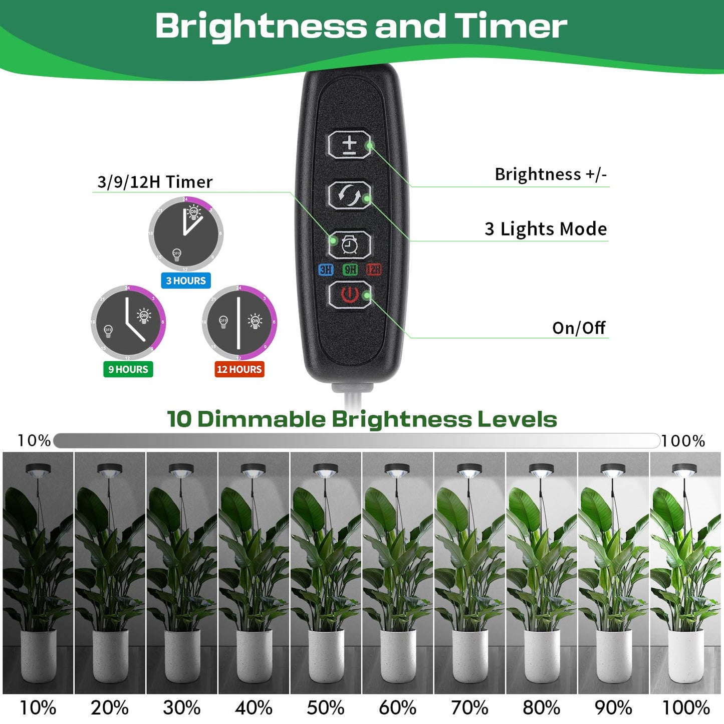 Plant Grow Light, Full Spectrum LED Growing Lights for Indoor Plants with Optical Lens, High PPFD Grow Lamp with 360°Gooseneck, 63in Height Adjustable, 3/9/12H Timer, 3 Color Modes, 10 Brightness