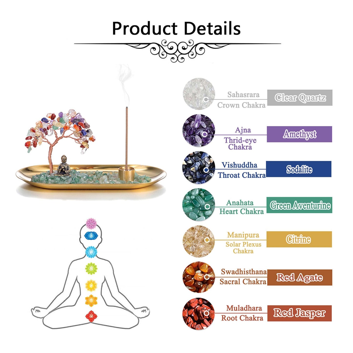 Jovivi Crystal Incense Holder for Sticks, Healing Crystal Stone Money Tree Buddha Statue Set Incense Burner, Incense Trays for Wealth, Good Luck,Yoga Meditation Home Decor