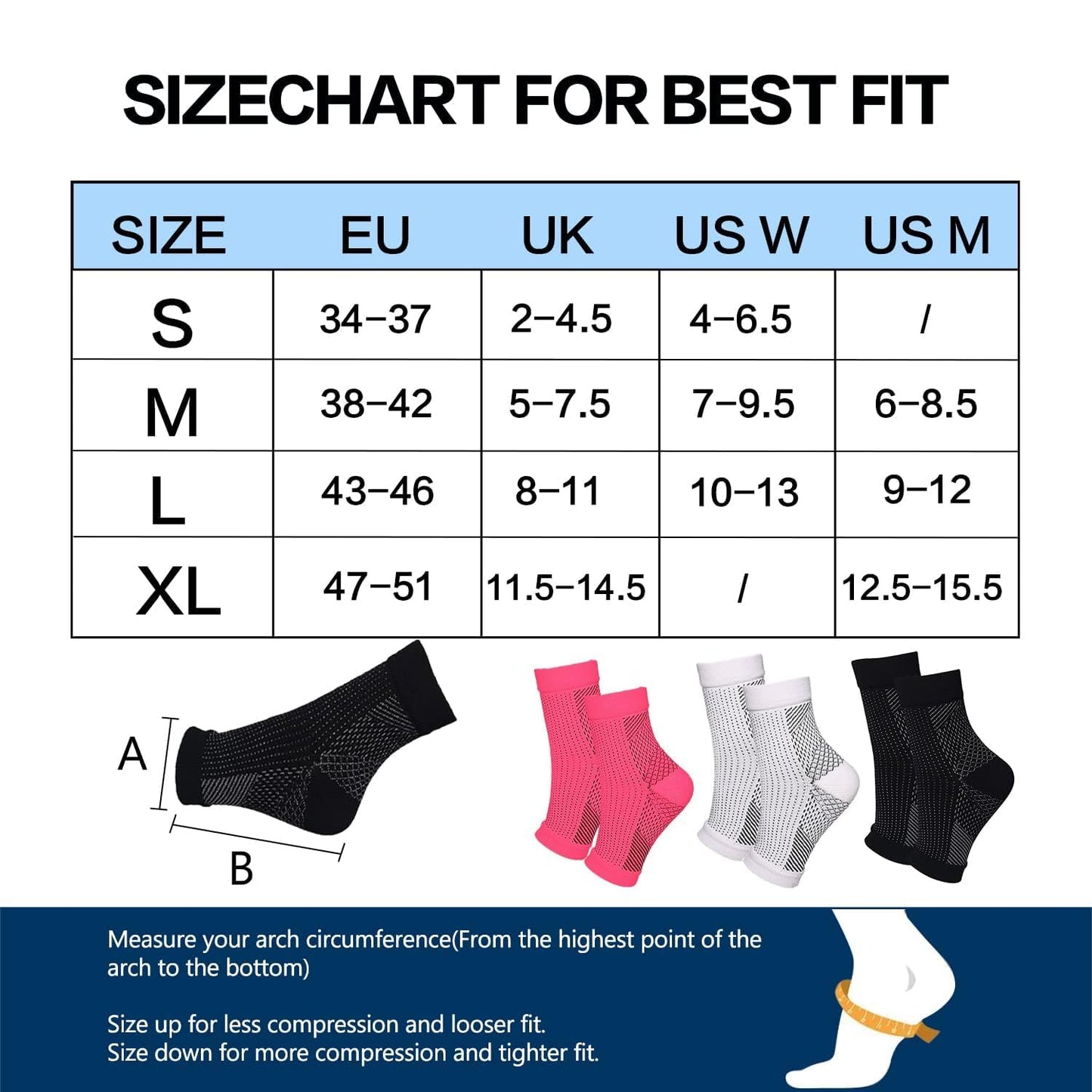 cheap4uk 4 Pairs Neuropathy Socks Compression Socks for Women & Men Plantar Fasciitis Socks Ankle Support Brace for Sprained Ankle Breathable Anti-Slip Soothe Socks for Pain Relie(White,5-7.5）