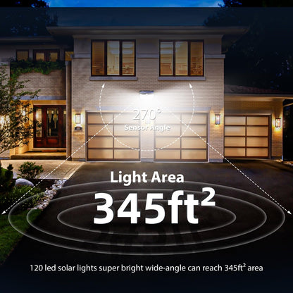 HMCITY Solar Lights Outdoor 120 LED with Lights Reflector and 3 Lighting Modes, Motion Sensor Wall Lights,IP65 Waterproof Solar Powered for Garden Patio Yard (Back Button 2Packs, Daylight White)