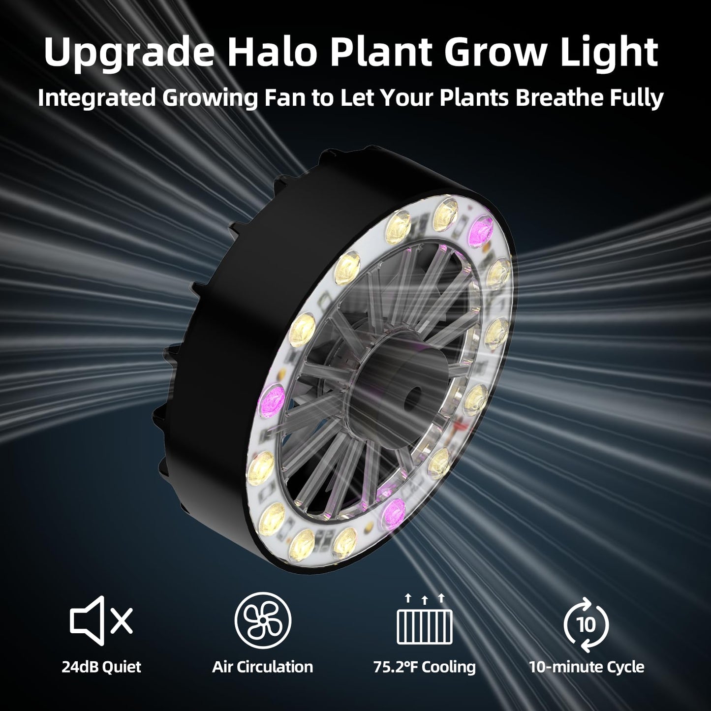 GISMIOSY Height Adjustable Grow Light for Indoor Potted Plants, Full Spectrum Plant Light with Fan, Metal Pole Stake Growing Lamp, CRI 90+, 2/4/8/12H Timer, Ideal for Tall Plants & Succulents 1 Pack