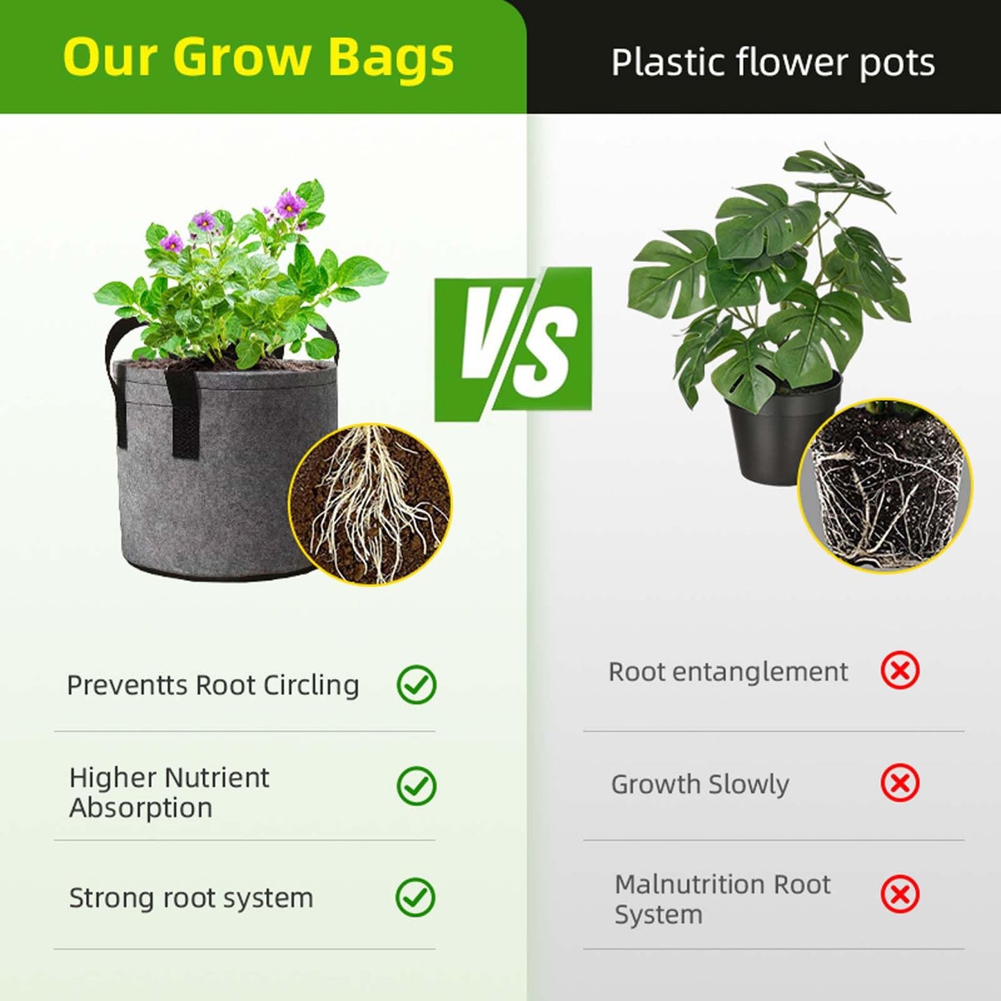 5 Pack 15 Gallon Extra Large Grow Bags -Thickened Non-Woven Fabric Plant Pots for Fruit Trees, Shrubs, Vegetables & Big Plants -Sturdy Nylon Handles Reusable Outdoor Indoor bucket planter container