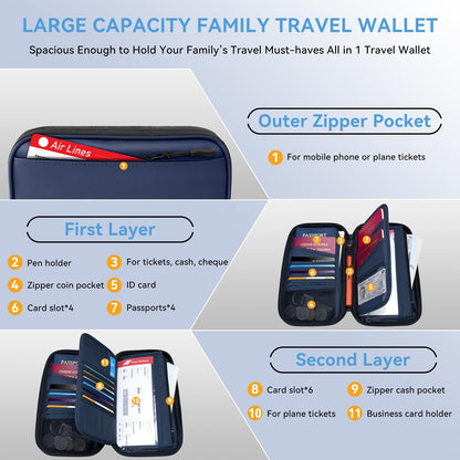Looxmeer Family Passport Holder, RFID Travel Wallet for Women & Men, Waterproof Document Organiser, Travel Essentials for Credit Cards, Tickets, Cash, Coin, Phone, Pen with Crossbody & Wrist Strap