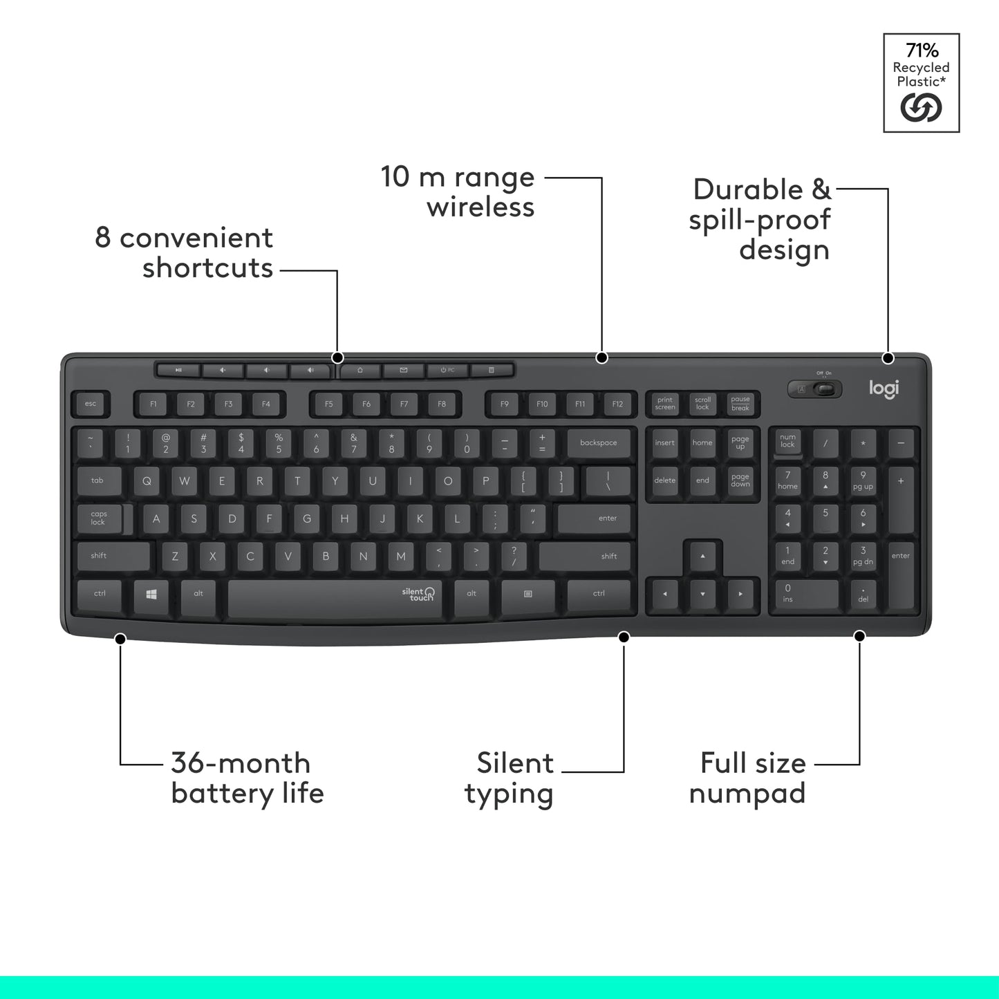 Logitech MK295 Wireless Mouse & Keyboard Combo with SilentTouch Technology, Full Numpad, Advanced Optical Tracking, Lag-Free Wireless, 90% Less Noise - Graphite