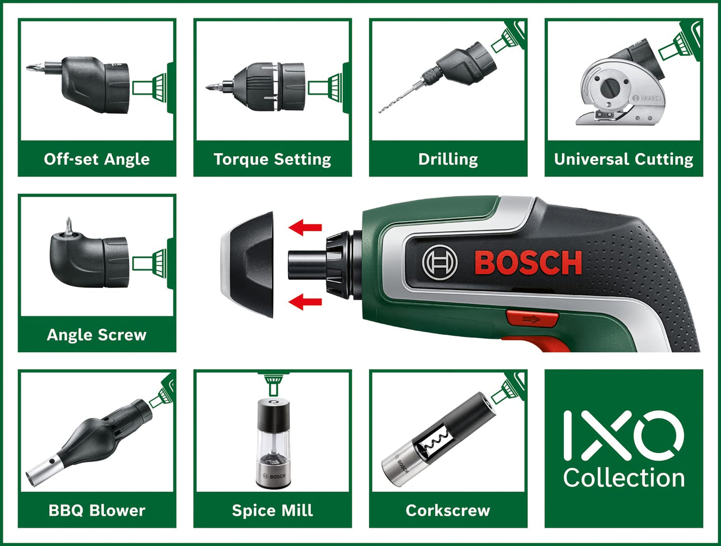 Bosch IXO Cordless Screwdriver (7th Generation, 3.6V, 2.0Ah, 5.5Nm, with Micro USB Cable, Includes Angle Attachment, Screws up to 190 Screws, in Box) - Amazon Edition