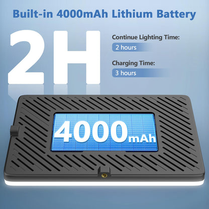 Kmasic 2 Pack Led Video Light Kit, 4000mAh Rechargeable Lithium Battery, Light Panel 2500k-8500k 2200Lux 79 inches Light Stand for Studio Photography Light Video Recording Game Live Streaming