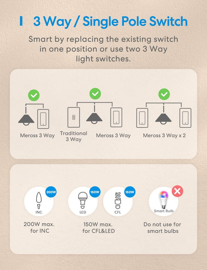 meross 4 Pack 3 Way Smart Switch Smart Light Switch Supports Apple HomeKit, Siri, Alexa, Google Assistant & SmartThings, Wall Switch Neutral Wire Required, Remote Control Timer