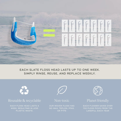 Slate Electric Flosser - Starter Set | 3-in-1 Dentist-Invented with Reusable Floss Heads, Gum Brushes & Tongue Scraper | More Effective Than String or Water Floss