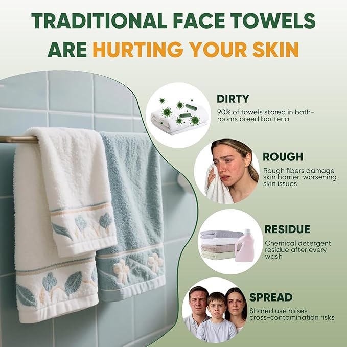 Face Towels Disposable, 100% Viscose Fiber Double-Sided Facial Towelettes