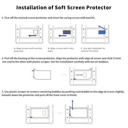 KOYOFEI 5PCS Screen Protector for Elegoo Saturn 3, Saturn 4 3D Printer Wear-resistant Leak-proof Screen Protector Film for Elegoo Saturn 3, Saturn 3 Ultra, Saturn 4 Ultra Resin LCD 3D Printers