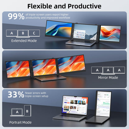 14" Dual Laptop Screen Extender with 1.3lbs - Ultra Thin Portable Monitor for Laptop Plug & Play, FHD 1080P Laptops Extended Monitor for 13"-17" Laptops, USB-C/HDMI Travel Display for Mac/Win