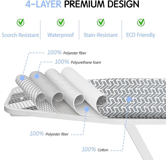 BNDX 18"x49" Ironing Board Cover