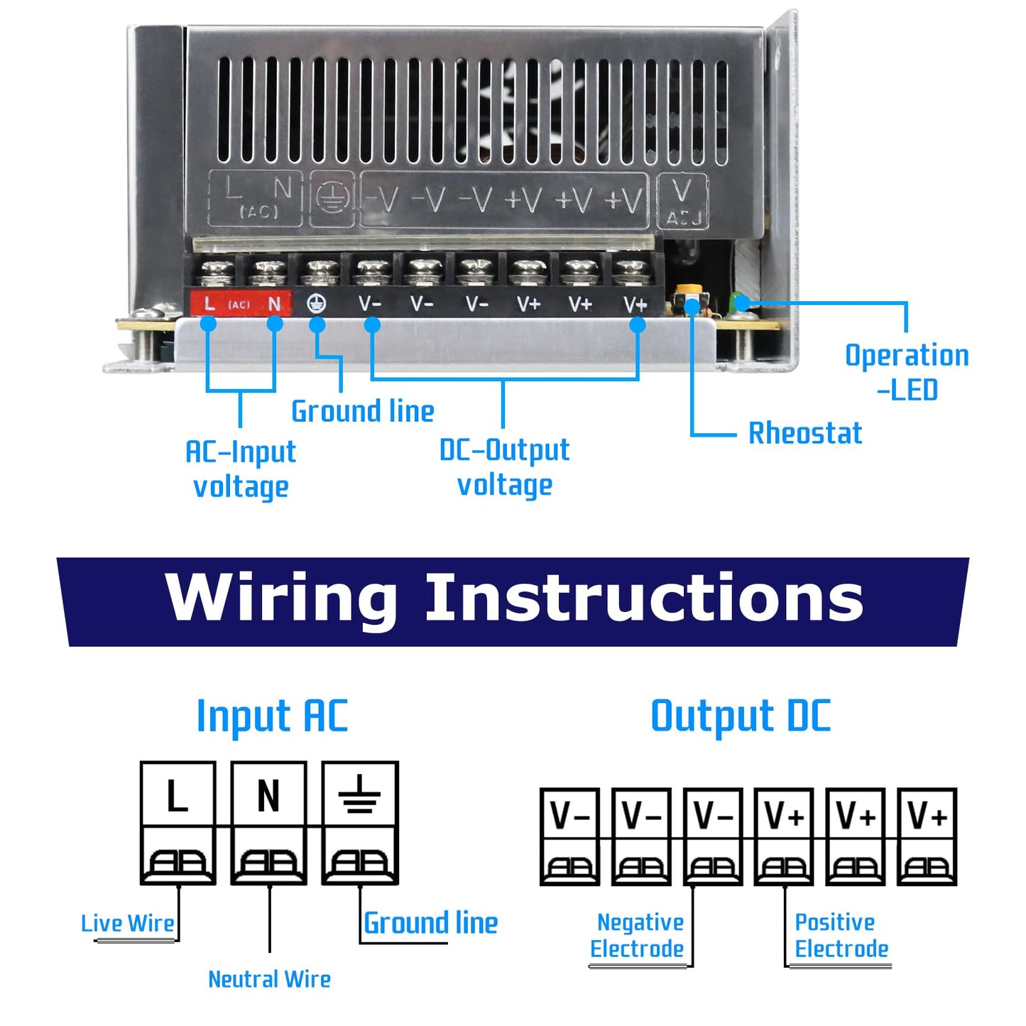 LightingWill 12V 30A 360W DC Universal Regulated Switching Power Supply, Converter AC 240V to DC 12V LED Power Adapter Transformer Driver for CCTV, LED Strip light, Radio, Computer Project