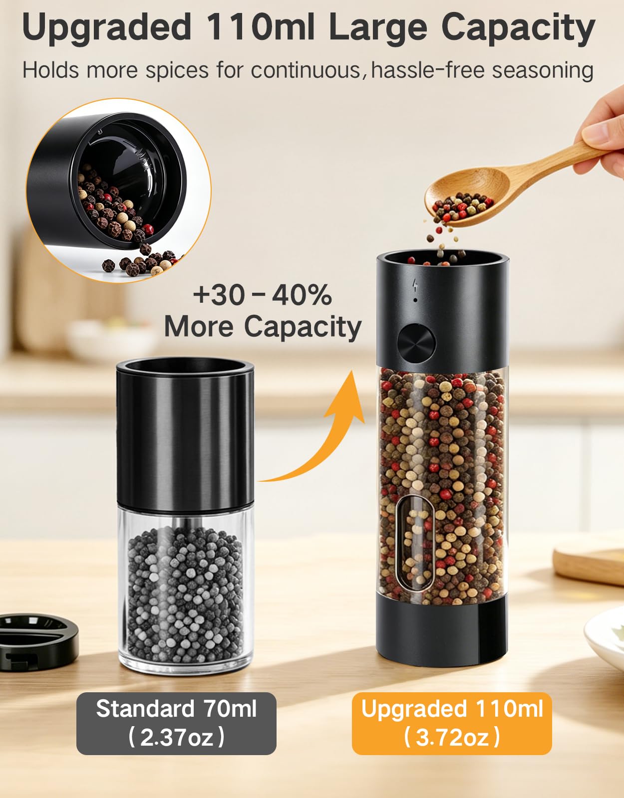 OUTONLIFE Electric Rechargeable Salt and Pepper Grinder Set, 110ml Large Capacity, USB-C with Charging Base, LED Light, Automatic Pepper Mills with Adjustable Coarseness, Ideal Gift for Kitchen, Home