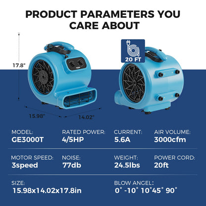 ALORAIR 3000 CFM Air Mover Blower Fan for Industrial, Floor Drying Fan, Carpet Dryer - Timer, Stackable, 3 Speeds, 5 Adjustable Angles Ideal for Water Damage Restoration and Plumbing - GE3000T