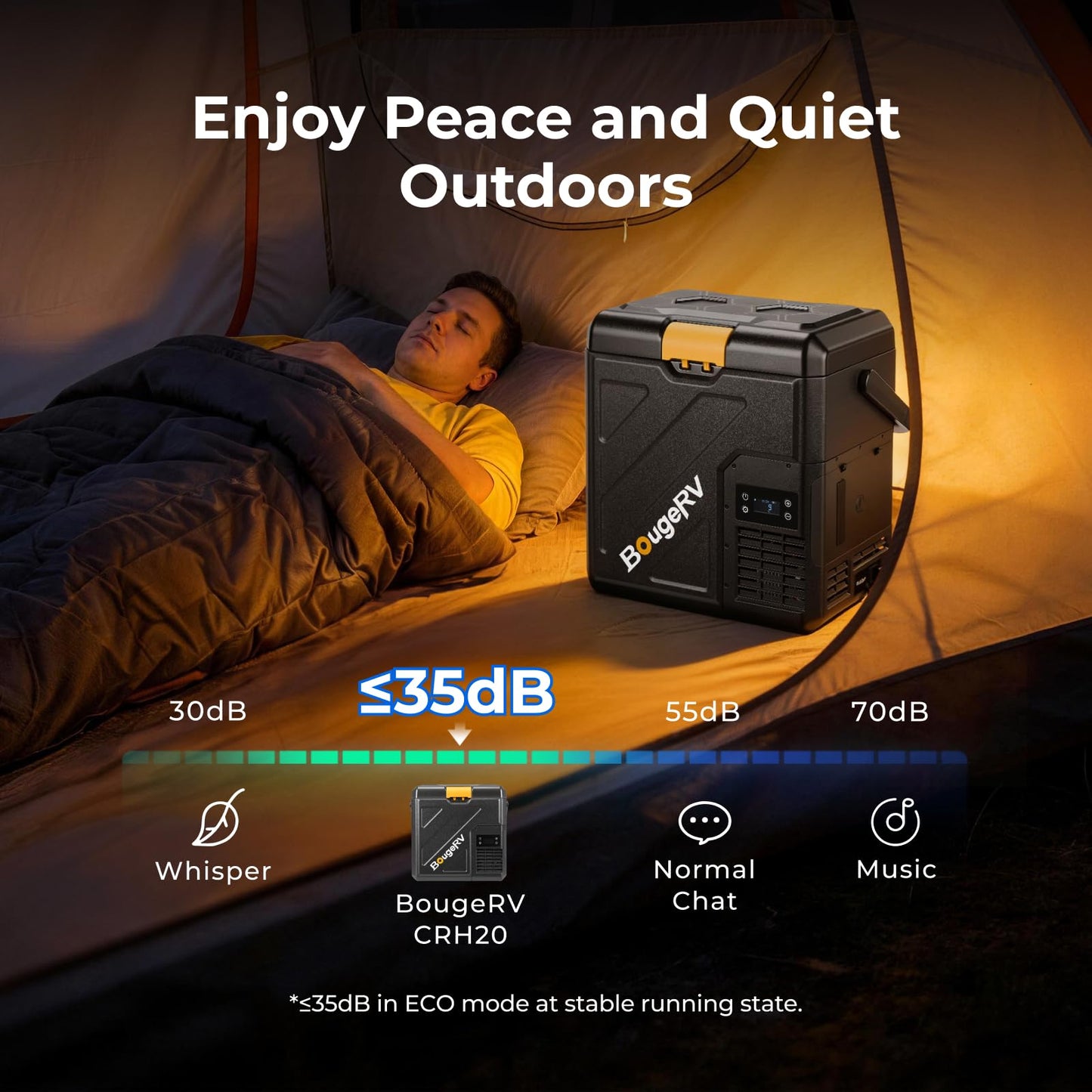 BougeRV 12 Volt Refrigerator with 240Wh Battery, 21QT Car Fridge, 20L Portable Freezer, -4~68℉, 12/24V DC, 110~240V AC, Ideal for 2 People, Road Trips, Truck, Camping(2026 New Model: CRH20 and B240)
