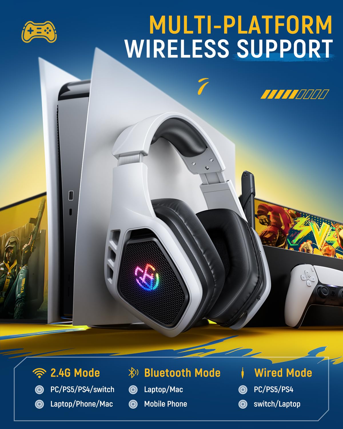 Tatybo Wireless Gaming Headset for PC, Ps5, Ps4, 2.4 Ghz USB & Type-C Gaming Headphones with Microphone, 30H Battery Bluetooth Headphones for Switch, Laptop, Mobile, Mac