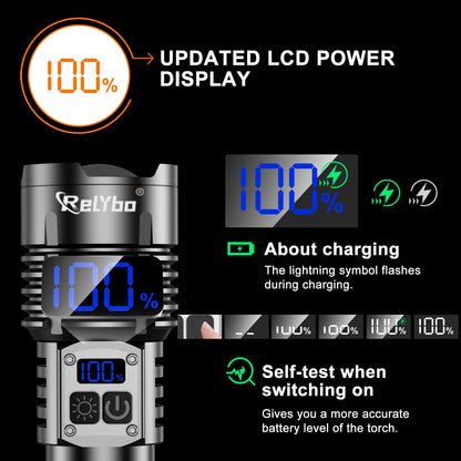 Relybo Torches LED Super Bright 1000000 Lumen, Rechargeable Torch Flashlight, Powerful Torches Battery Powered, 2 Switches, 4 Lighting Mode, High Powered Torch for Dog Walking Camping Hiking Emergency