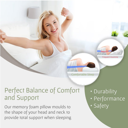 Cervical Spine Pillow for Neck Pain, Shoulder Pain - Orthopedic Memory Foam Support for Side and Back Sleepers - Neck Pillow for Sleeping, Soft Memory Foam (Original Wave Design)