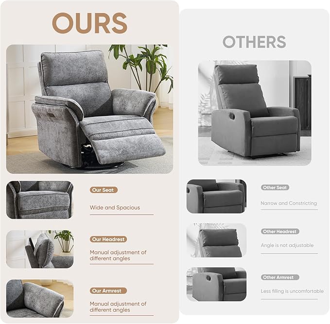 Oversized Power Recliner Chair Swivel Glider