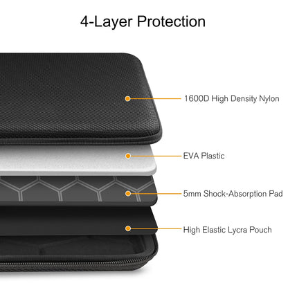 FINPAC Hard Shell Laptop Sleeve Case for 15.3-inch MacBook Air M3/A3114 M2/A2941 2024 2023, 16" MacBook Pro M3/M2/M1 A2991 A2780 A2485 A2141, Shockproof Carrying Cover Bag for 15" Surface Laptop/Book,