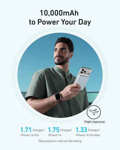 Anker MagGo Power Bank, Ultra-Slim 10,000mAh Magnetic Battery Pack, Qi2 Certified 15W Ultra-Fast MagSafe Compatible Portable Charger, Ergonomic Design, for iPhone17/16/15/14 Series Only（Not for Pixel）
