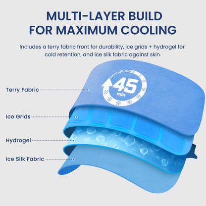 REVIX Ice Pack for Injuries Reusable (14 × 7") with Elastic Strap, 45-Minute Long-Lasting Gel Cold Pack for Knee, Shoulder, Back with Ice Grid Gel Design, Flexible Ice Wrap, Universal Use for Arm, Hip