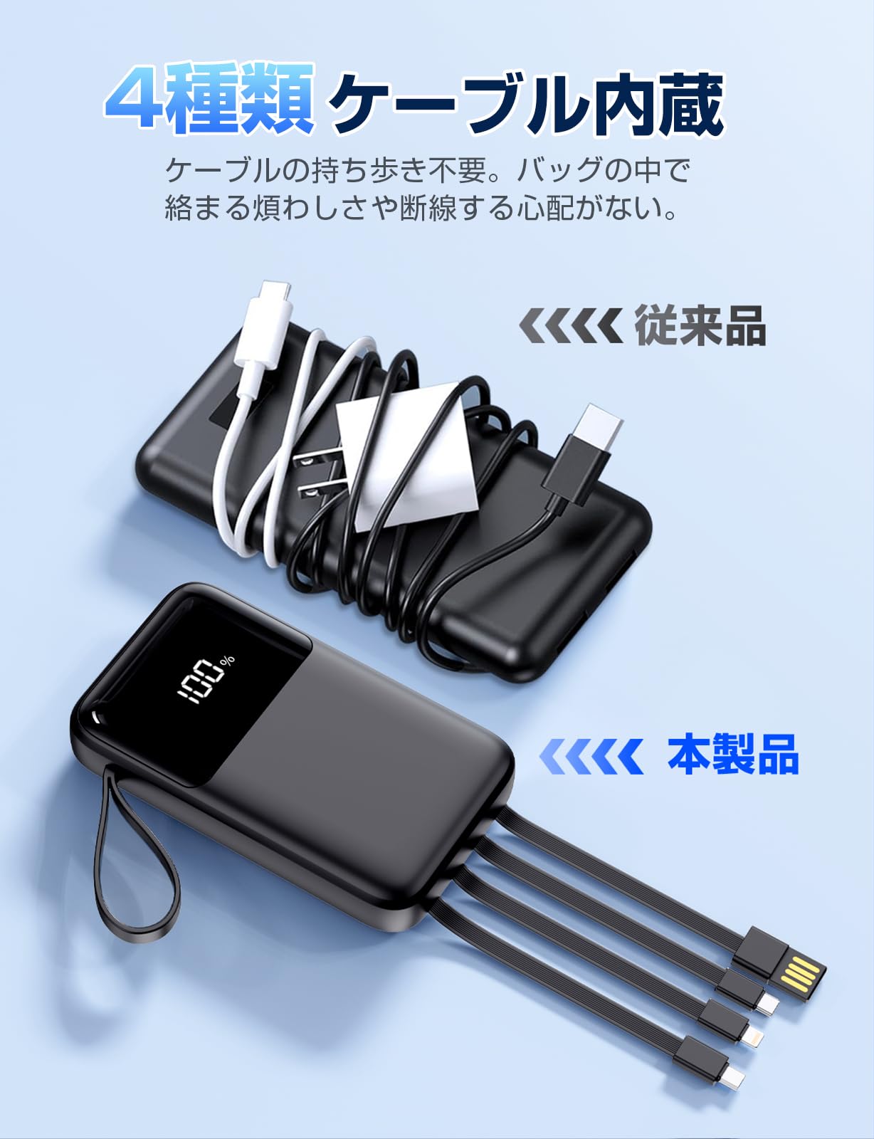 Power Bank, 15000mAh Portable Charger with Built in Cable, 22.5W Fast Charging, 6 Outputs, Slim Travel Essential Battery Pack with LED Display, Compatible with iPhone 17/16/15/14/13, Samsung, iPad