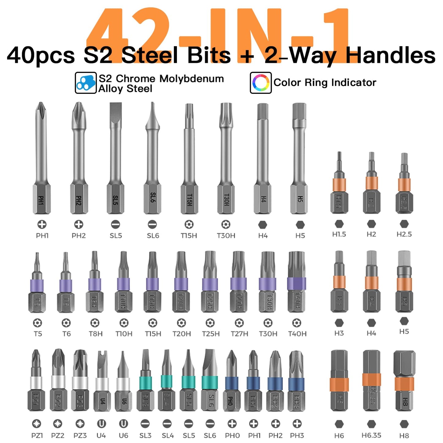 Faireach 42 in 1 Ratchet Screwdriver Set with Detachable T Handle, Magnetic Screwdrivers bits with Case, Multi Precision Repair Tool Kit for Furniture Electronics Cars Bicycle, DIY Free Combination