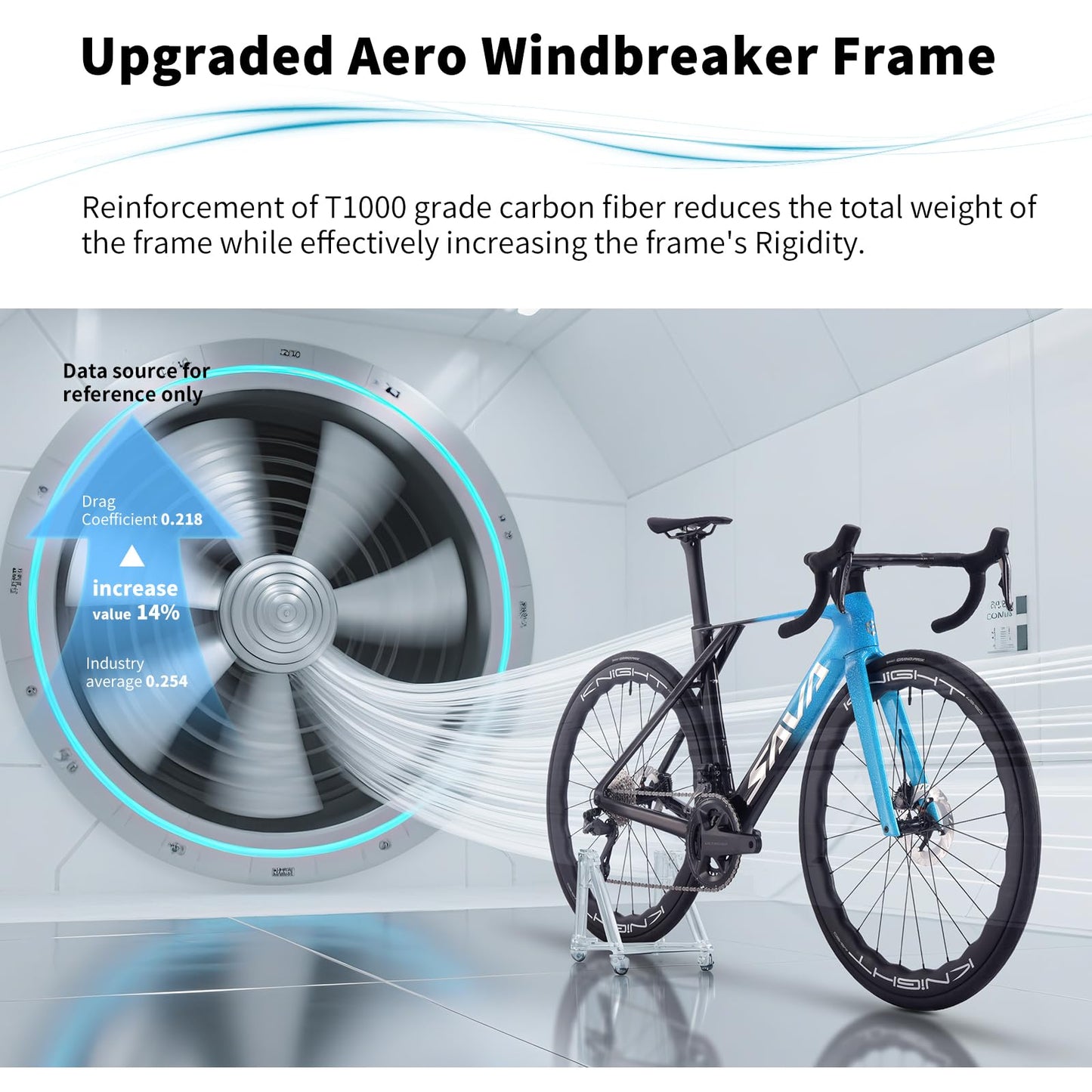 SAVADECK SLR8-Ultegra Full Carbon Road Bike with Shimano R8170 24S Set for Adults, (Wave Pattern(W45), Blue, 50cm)