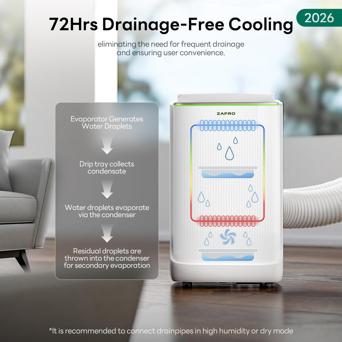 ZAFRO Smart Inverter Portable Air Conditioners, 16000 BTU (12000 BTU SACC) Dual Hose Portable AC Unit with Energy Saving/Ultra Quiet(38dB Upgraded)/Drainage-free Cool/APP/Remote for Multi-Scenario Use
