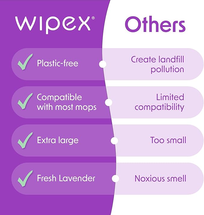 Wipex XL Wet Floor Wipes for Squeegee Stick, Cuban Mop or Sweeping Mop