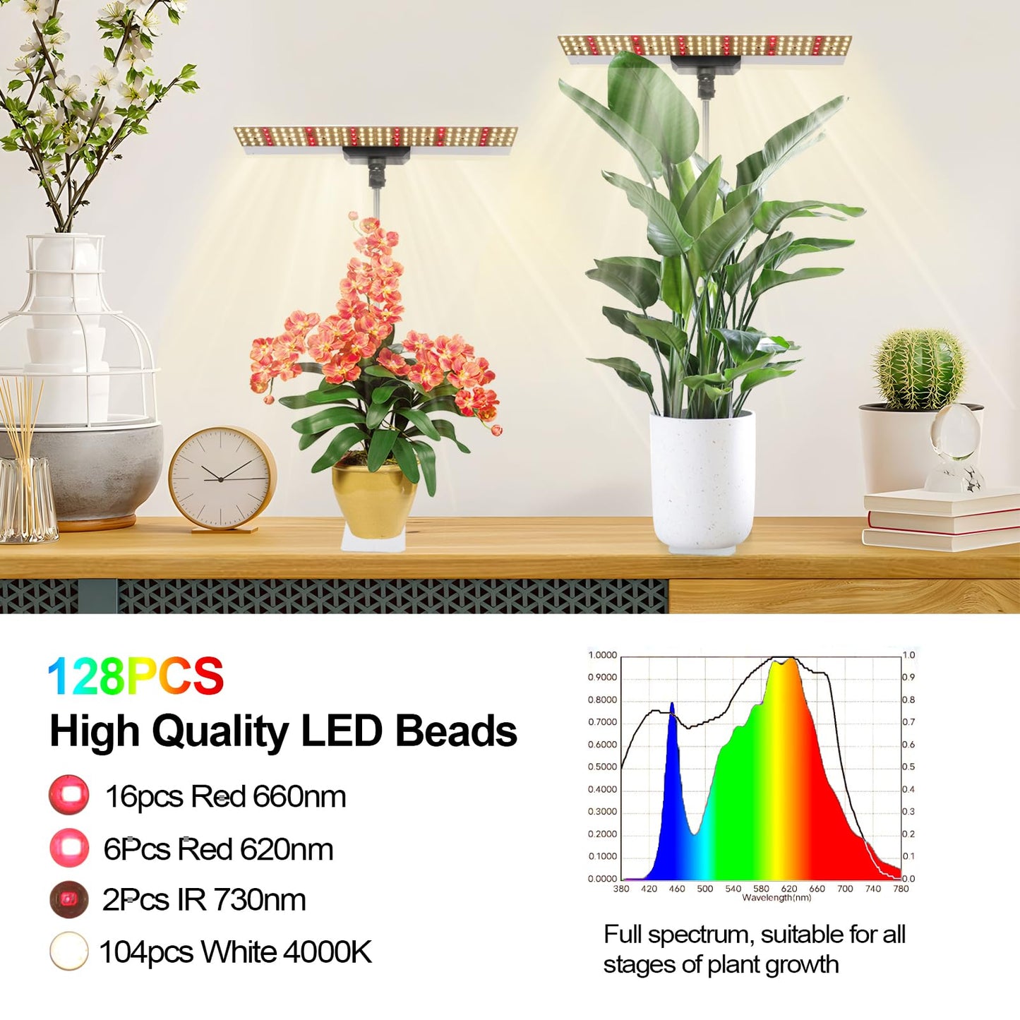 JCBritw 60W LED Grow Light on Stand for Indoor Plants, Desktop Plant Growing Lamp Full Spectrum with IR, 90 Degree Lens Tabletop Plant Light for Seed Starting, Seedlings, Veg, Fruits and Flower