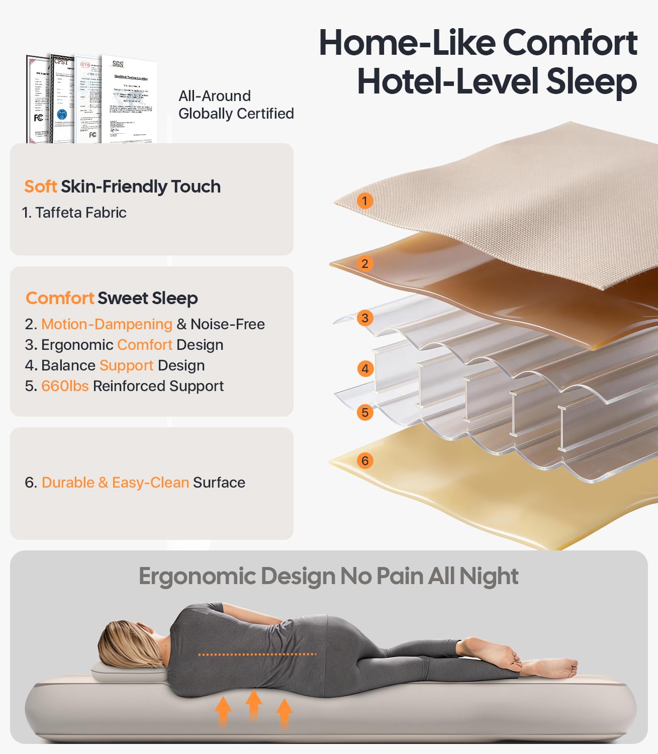 Wigoo 2026 Upgrade Air Mattress for Tesla Model Y [Click Self-Inflate, Home-Level Comfort] USB-C Charging Built-in Air Pump & Ergonomic Design with 2 Pillow, Camping for Tesla Model Y 2020-2026