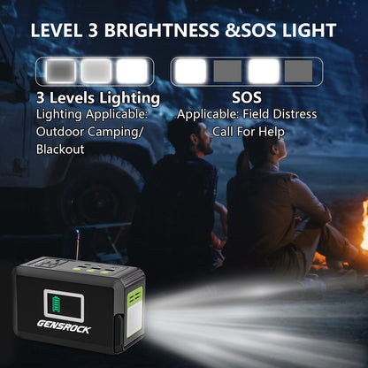 GENSROCK Portable Power Bank, 24,000mAh Portable Laptop Charger with 150W Peak AC Outlet, 8-Port Compatible with iPhone Series, MacBook, Dell, Samsung for Outdoor Camping Home Office Emergency.