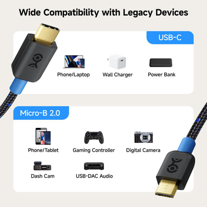 Cable Matters Braided USB C to Micro USB Cable - 6.6ft, [3A/15W Charging, 480Mbps Data] MicroUSB to USBC Cable, Micro-B 2.0 Cord for Game Controller, Camera, GPS, Dash Cam, and More, Black