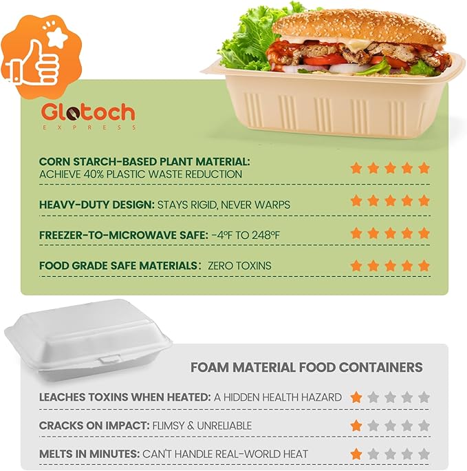 100 Piece Meal Prep Containers