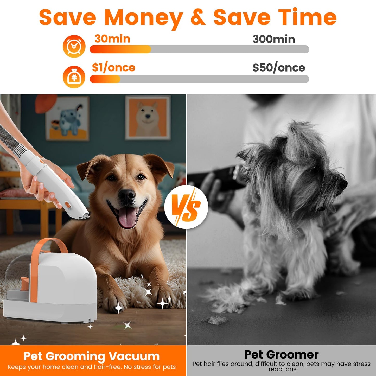 ubrobo Dog Grooming Vacuum, Dog Grooming Kit with Pet Clippers, 12,000Pa Pet Hair Grooming Vacuum for Dogs, Vacuum Brush for Shedding Grooming, Low Noise Home Cleaning Tool in 1, PG10