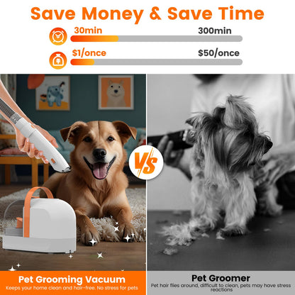 ubrobo Dog Grooming Vacuum, Dog Grooming Kit with Pet Clippers, 12,000Pa Pet Hair Grooming Vacuum for Dogs, Vacuum Brush for Shedding Grooming, Low Noise Home Cleaning Tool in 1, PG10