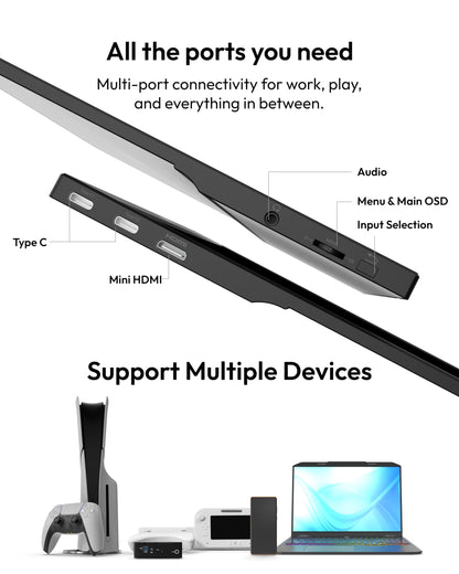 Pixio PX160 Wave Pink Portable Monitor 15.6 inch 60Hz FHD 1080p IPS Panel HDR Screen Cover Stand USB-C HDMI Laptop Screen Extender Portable Monitor for Laptop, PC, Console, Phone