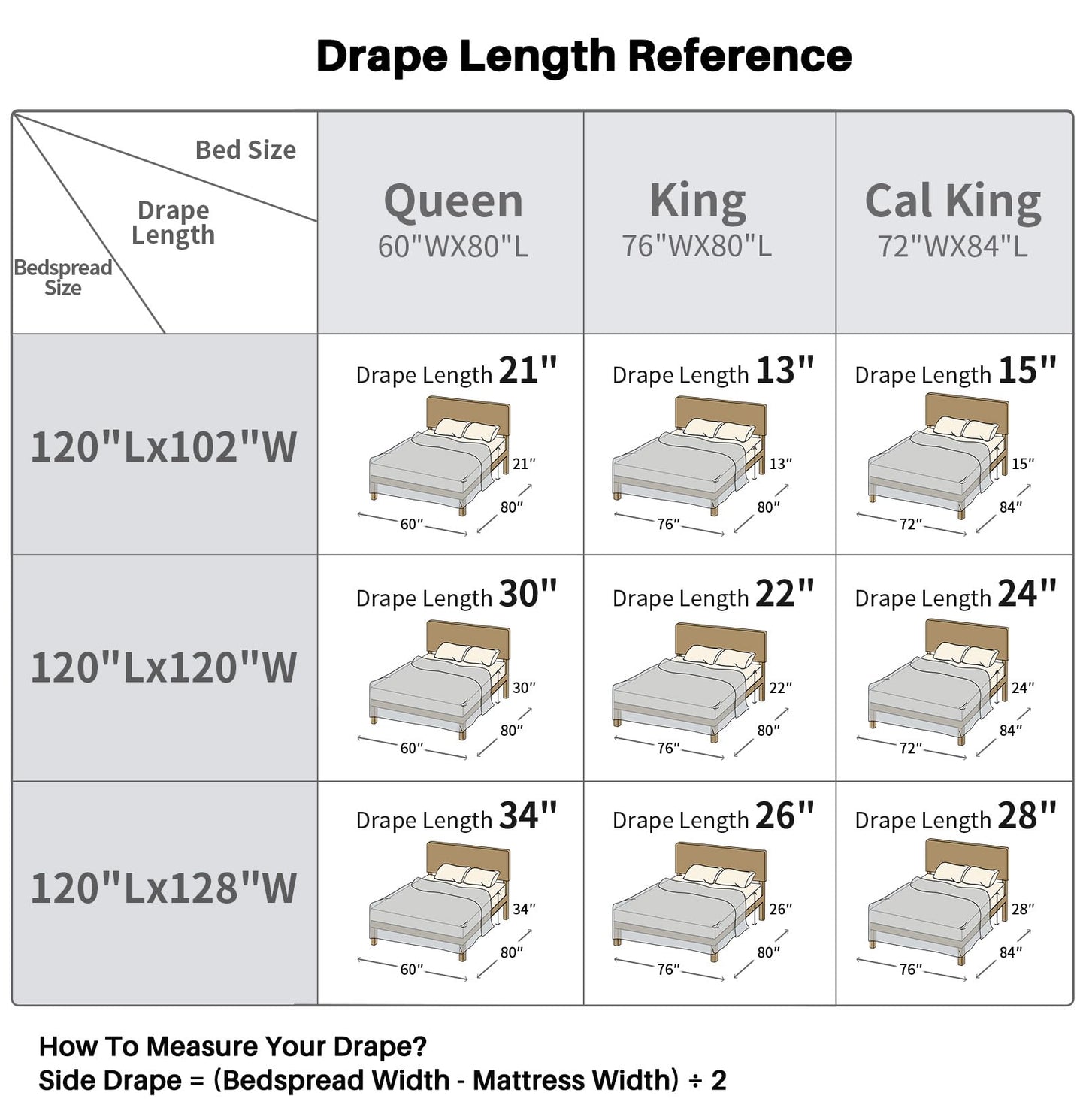 FineStichery 100% Cotton Oversized Bedspread Quilt Coverlet Set, 120"x120" Extra Large King Bedspreads with Pillow Shams, Lightweight Embroidered Bedding Cover 3 Piece, Beige/White