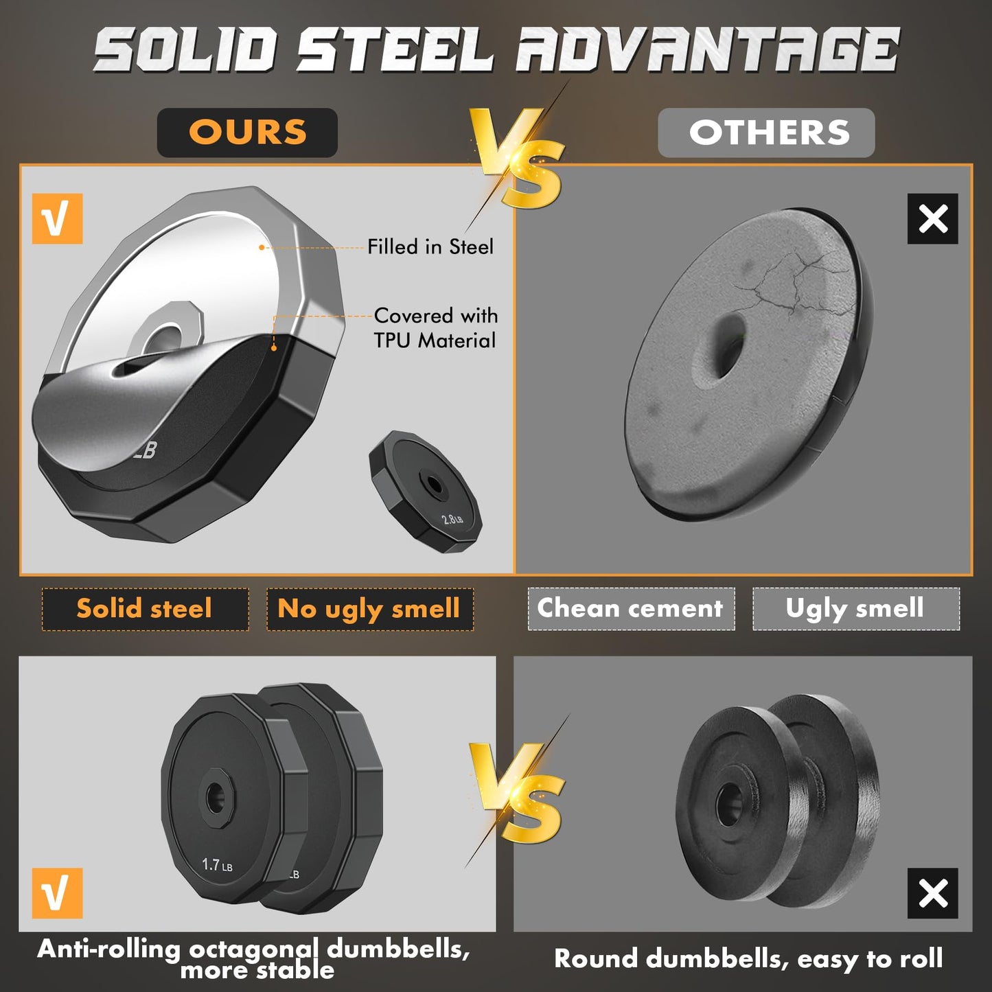 KISS GOLD Barbell Weights Dumbbells Set, Adjustable Dumbbell Sets 22Lbs 44Lbs 66Lbs 88Lbs, Solid Steel, Free Barbell Weight Set with Connector Workout Home Gym for Men Women Strength Training Shaping