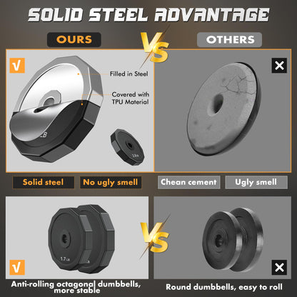 KISS GOLD Barbell Weights Dumbbells Set, Adjustable Dumbbell Sets 22Lbs 44Lbs 66Lbs 88Lbs, Solid Steel, Free Barbell Weight Set with Connector Workout Home Gym for Men Women Strength Training Shaping