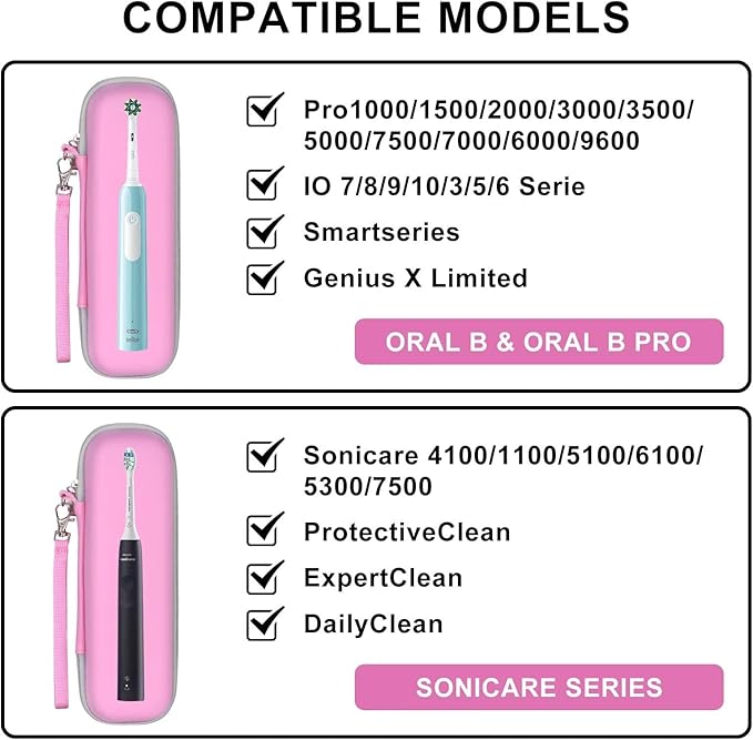 Toothbrush Travel Case for Oral B/Oral-B Pro 1000 1500 5000 7000 7500 6000