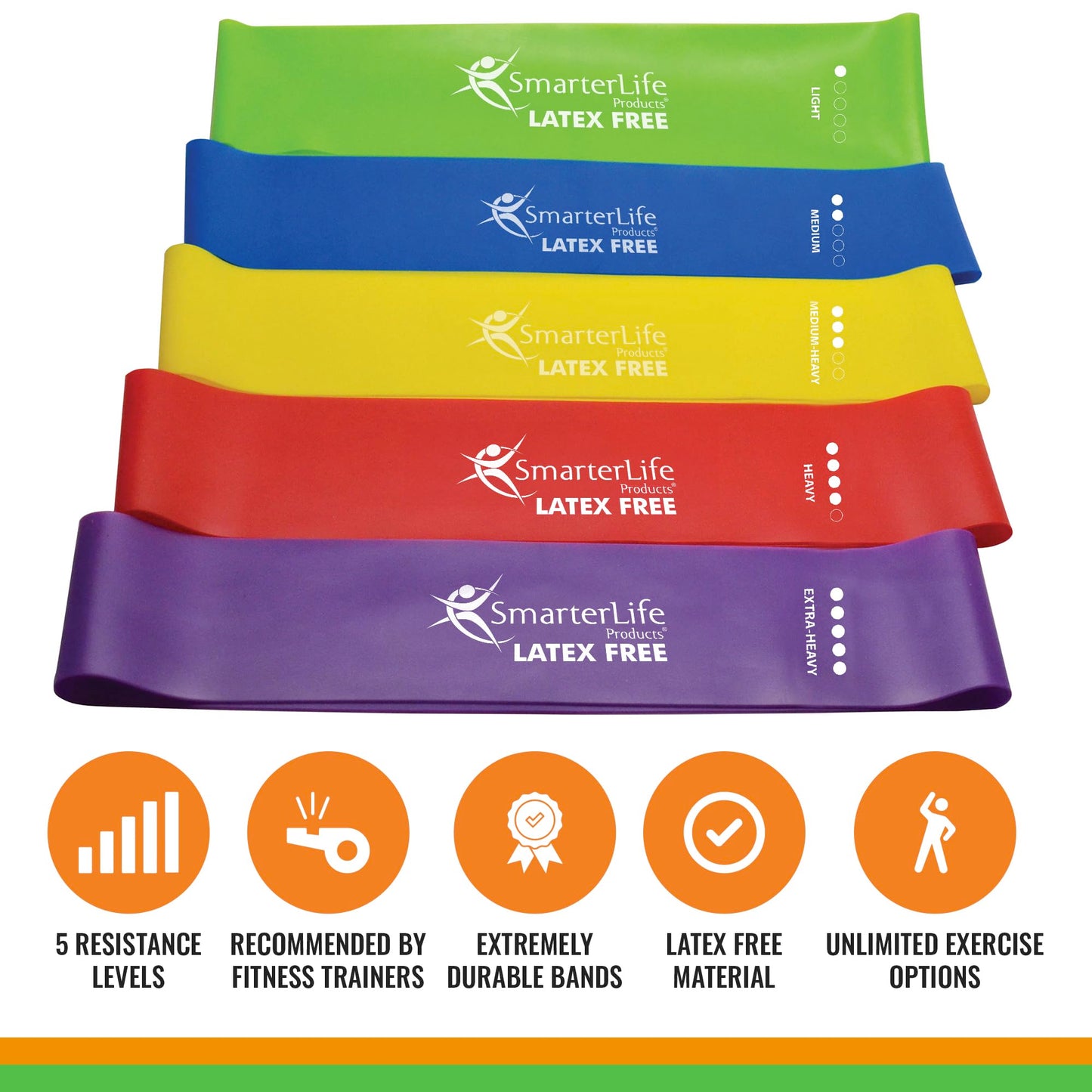 SmarterLife Resistance Bands for Working Out, Latex-Free Exercise Bands for Women, Men, 5 Extra Wide Workout Bands for Weight Loss, Home Gym, Booty Bands, Physical Therapy Bands, Workout Guide
