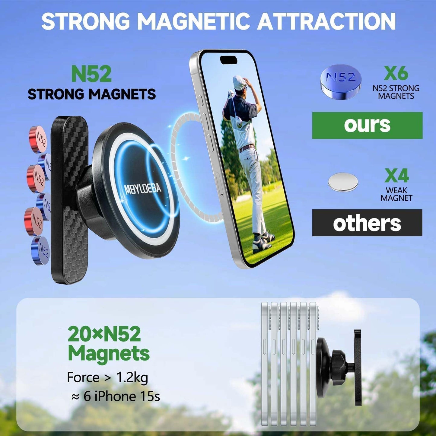 MBYLOEBA Magnetic Golf Cart Phone Holder & Gym Mount - N52 Strong Magnet for Any Metal Surface, Versatile Golf Cart Accessories, for Dad, Fits MagSafe iPhone 17-12 (Black)