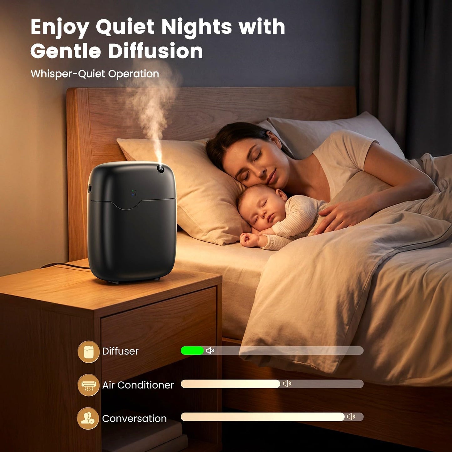 XEITIN Waterless Essential Oil Diffuser - Whole-Home Scent, Cold Air Diffuser Up to 3000sq.ft for Large Home Office Hotel Spa, Adjustable Intensity & Time, App+Panel Control, Quiet Wall Amount, 400ml