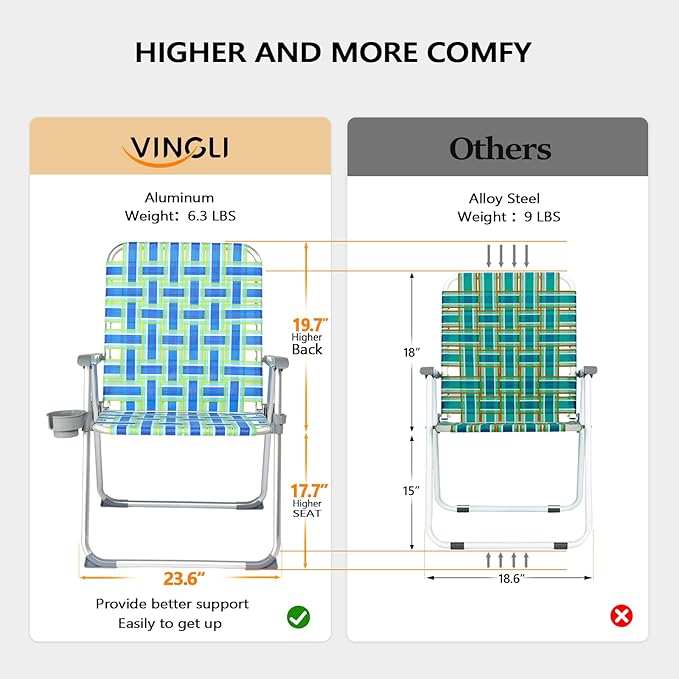 VINGLI Folding Aluminum Webbed Oversized Lawn Chairs with Detachable Cup Holder, 300LBS High Beach Chair for Adults Heavy Duty, Portable Patio Chair for Yard, Garden, 2 Pack,Blue/Green